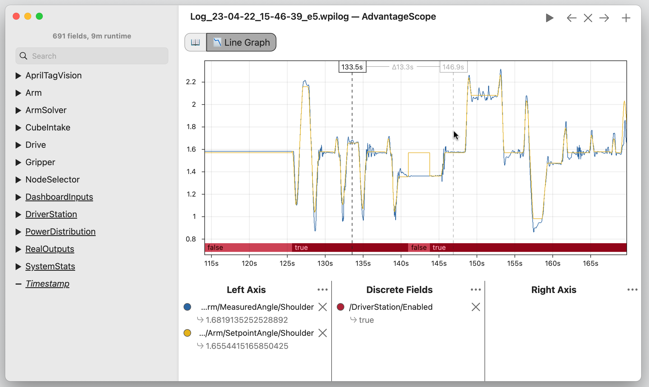 Line graph demo