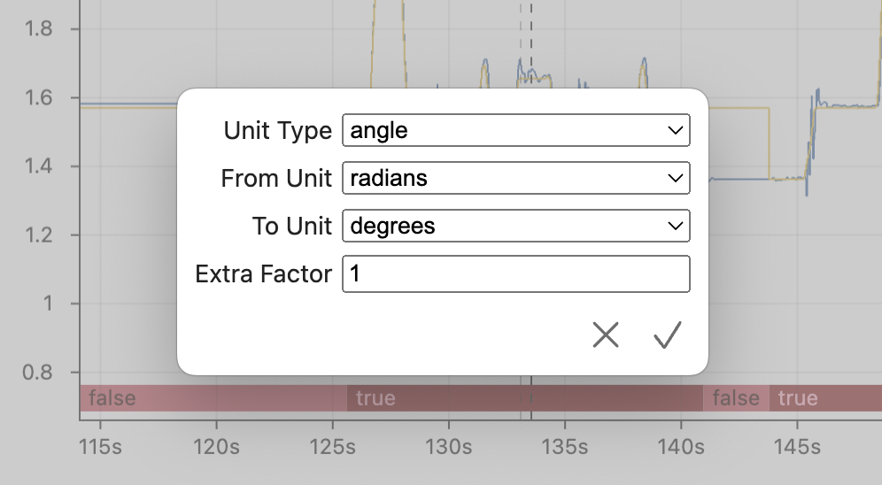 Editing unit conversion