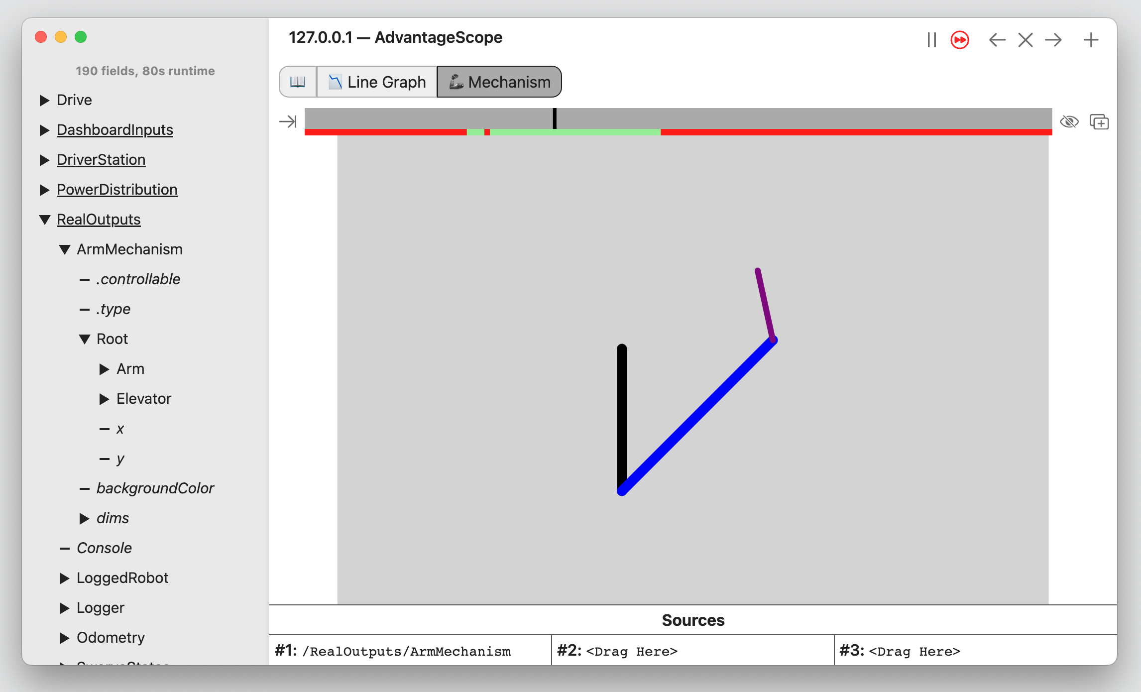 Overview of mechanism tab