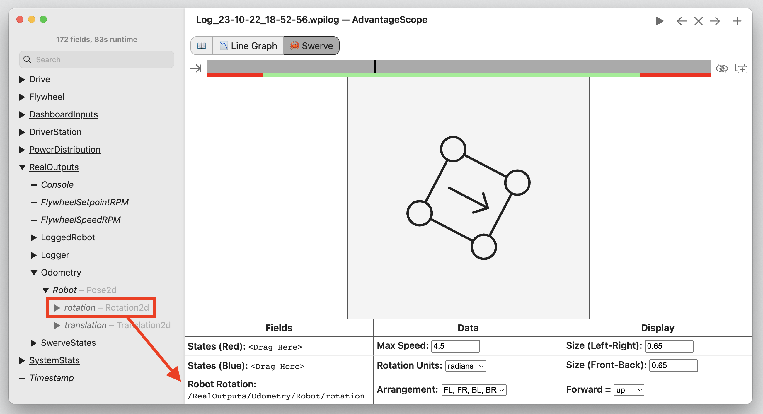 Pose data as a rotation